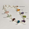 Multi Raw Gemstone Bracelet Multi Color Bracelet, Multi Stone Bracelet 925 Sterling Silver
